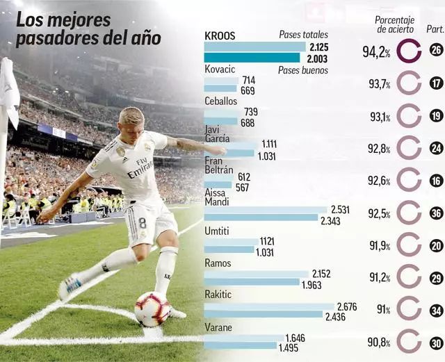 玩家而言 玩家而言